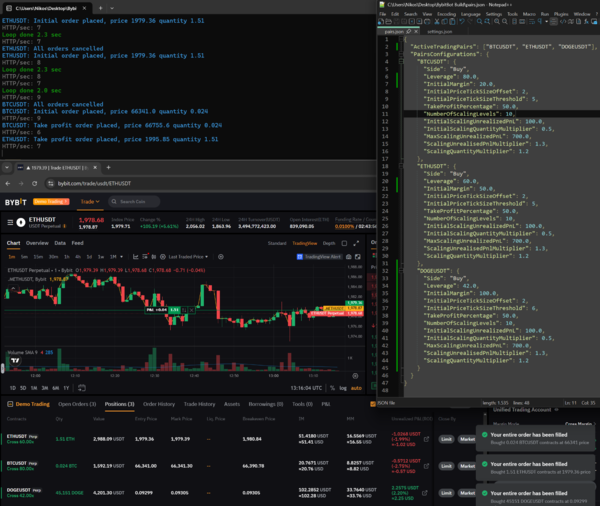 Bybit Trading Bot